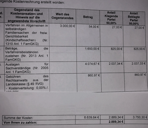 Нажмите на изображение для увеличения. 

Название:	kosten.gif 
Просмотров:	155 
Размер:	225.9 Кб 
ID:	1401