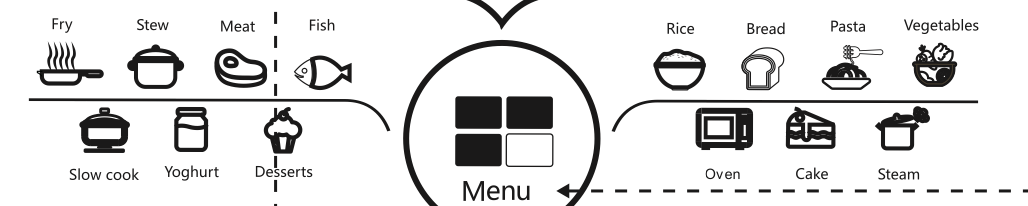 Нажмите на изображение для увеличения.   Название:	menu.png  Просмотров:	2  Размер:	58.9 Кб  ID:	4589