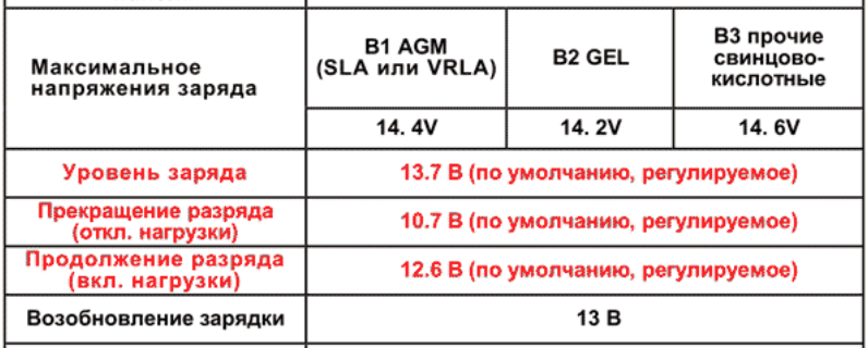 Нажмите на изображение для увеличения.   Название:	Bildschirmfoto 2022-03-24 um 15.43.57.png  Просмотров:	0  Размер:	150.4 Кб  ID:	8586